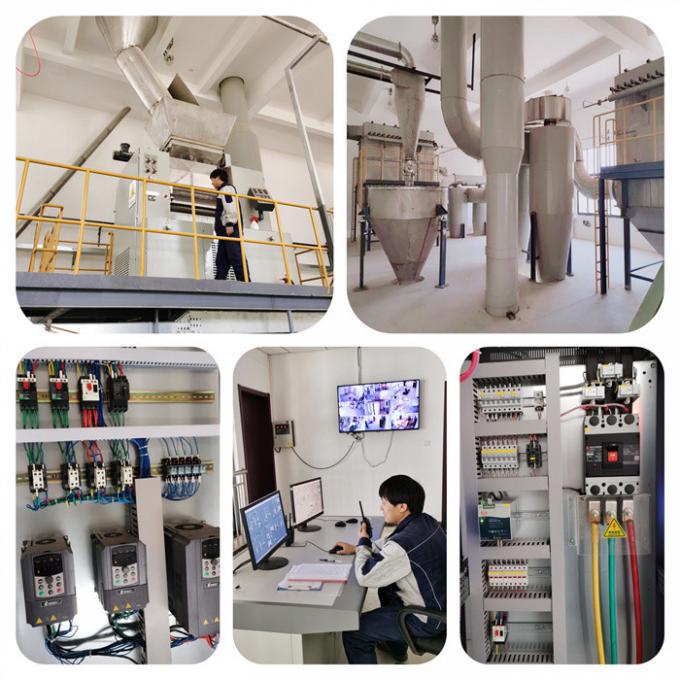 Synercare (Nantong) Biotech Co. Ltd Γύρος εργοστασίων